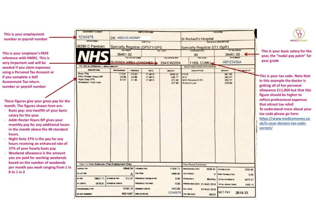 Hospital Salary Slip Format Storiesret